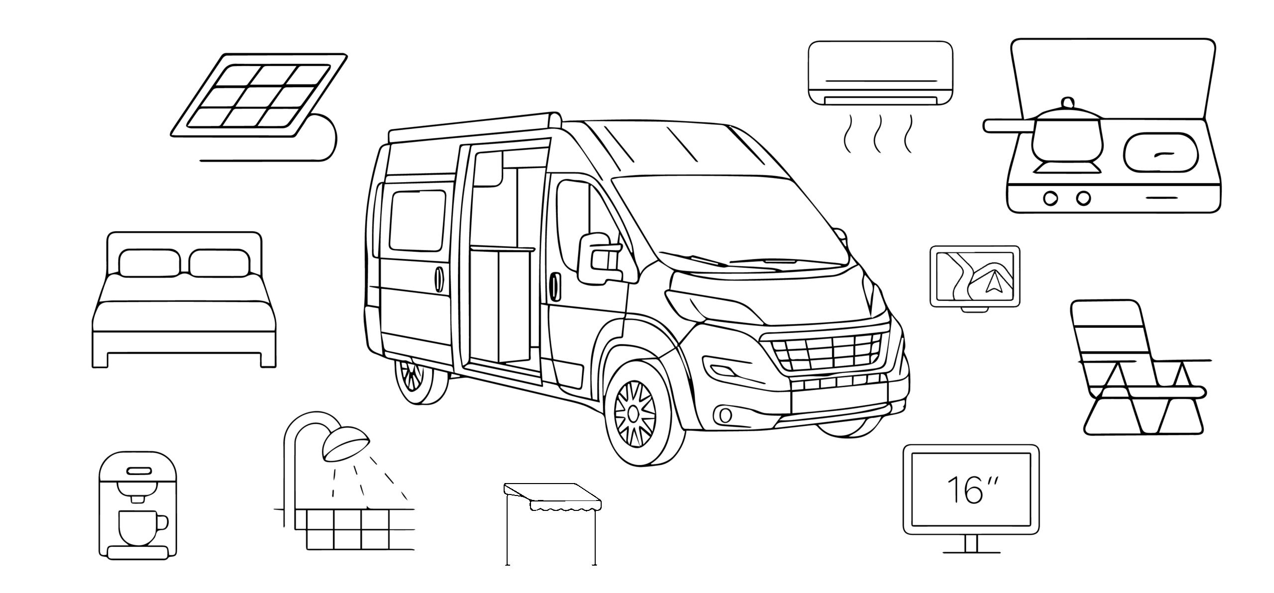 Dibujo camper con detalles de lo que incluye el alquiler con camperizate